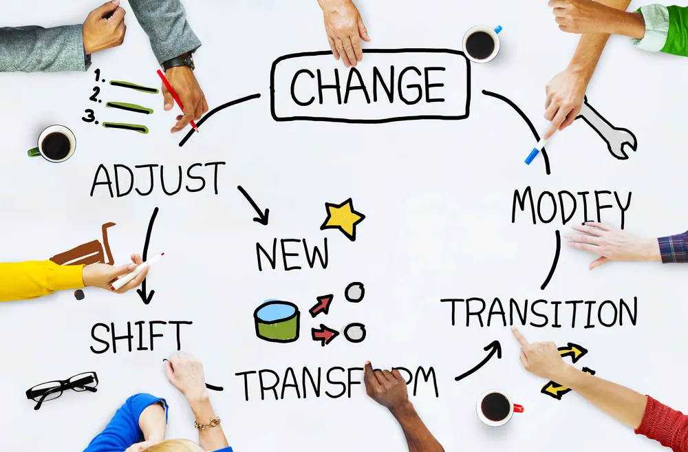 Adjusting Your Business for Life After COVID-19